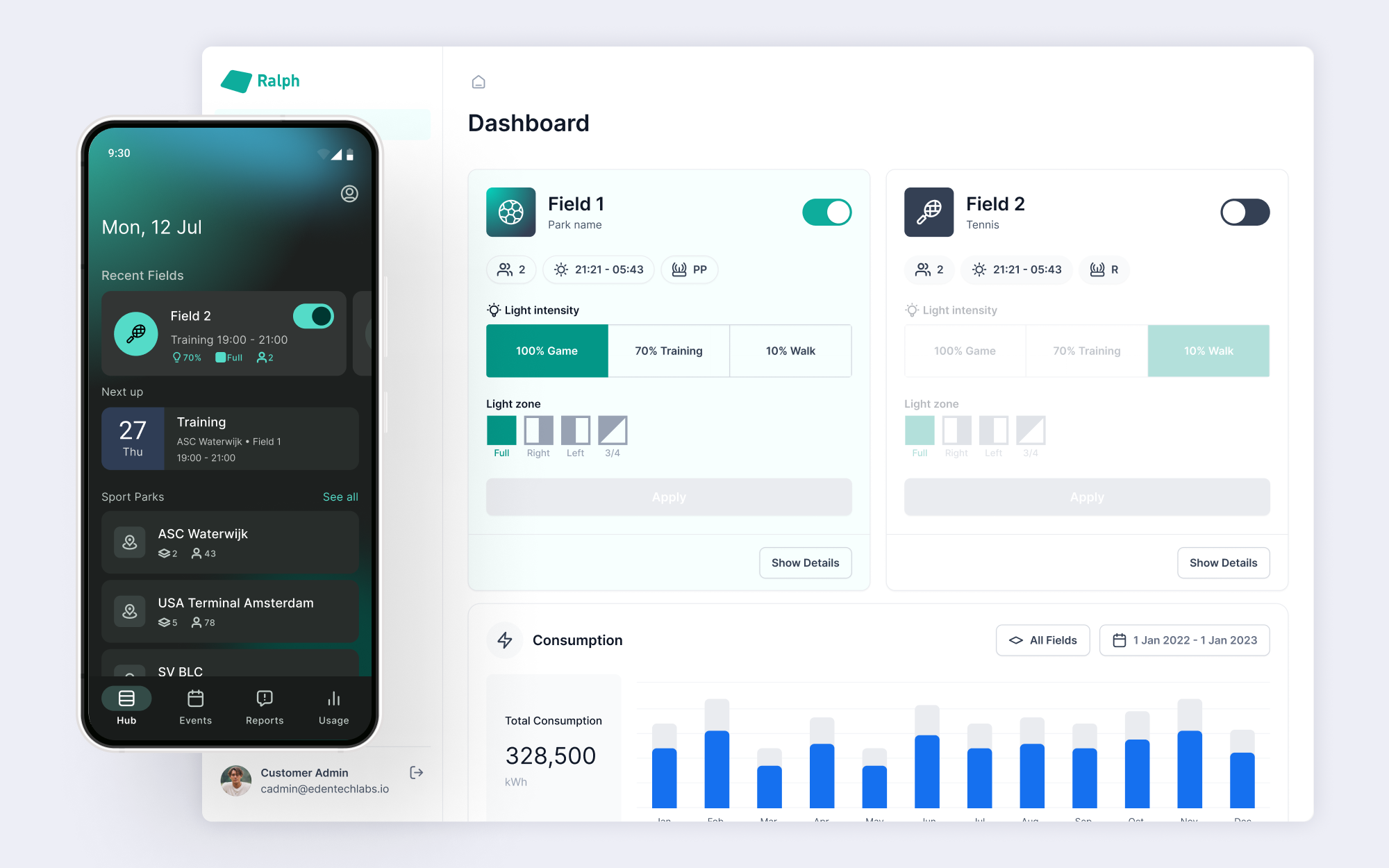 Scouutarund Scouutarund