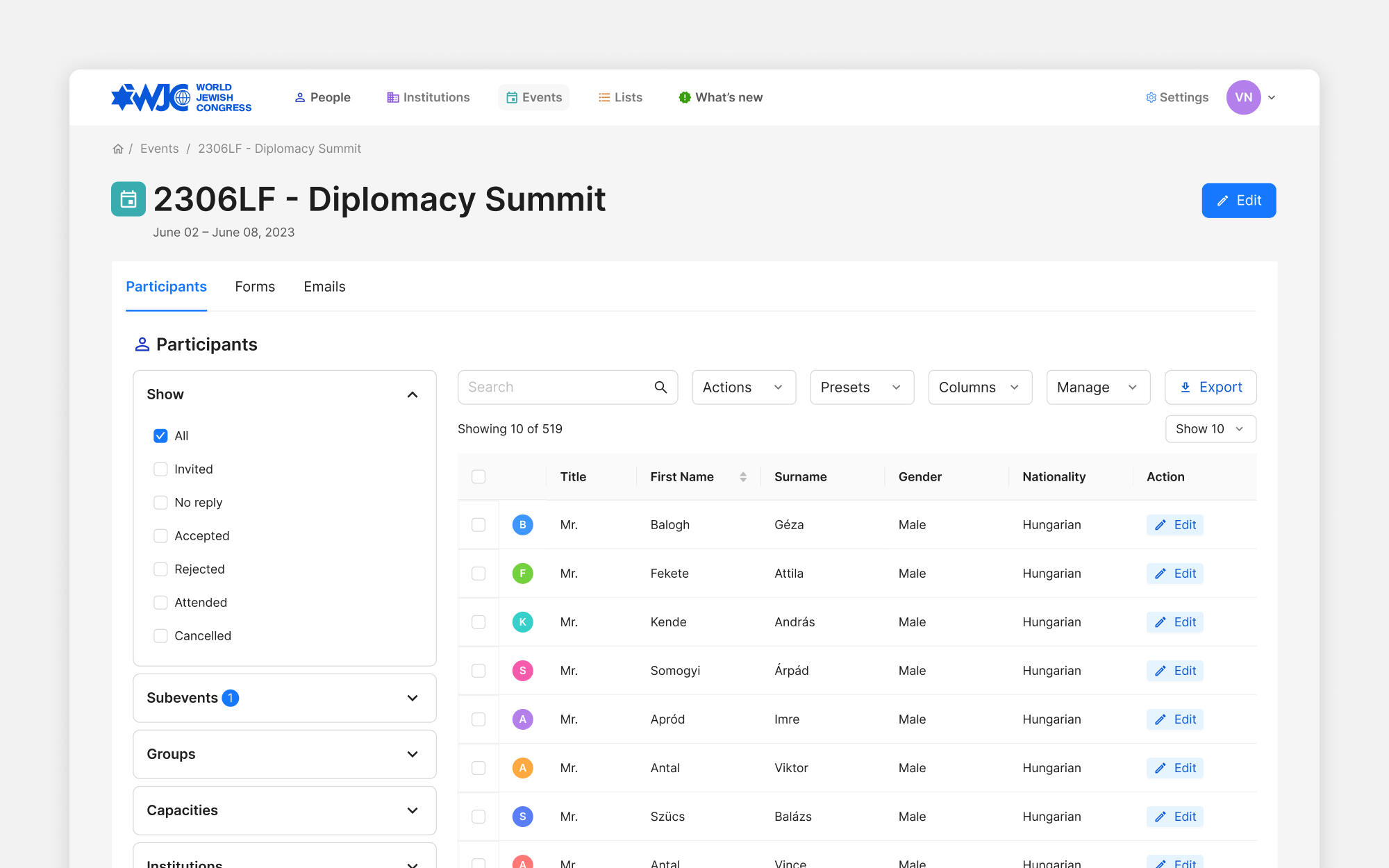 Scouutarund Scouutarund